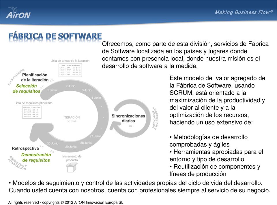 Este modelo de valor agregado de la Fábrica de Software, usando SCRUM, está orientado a la maximización de la productividad y del valor al cliente y a la optimización de los recursos, haciendo