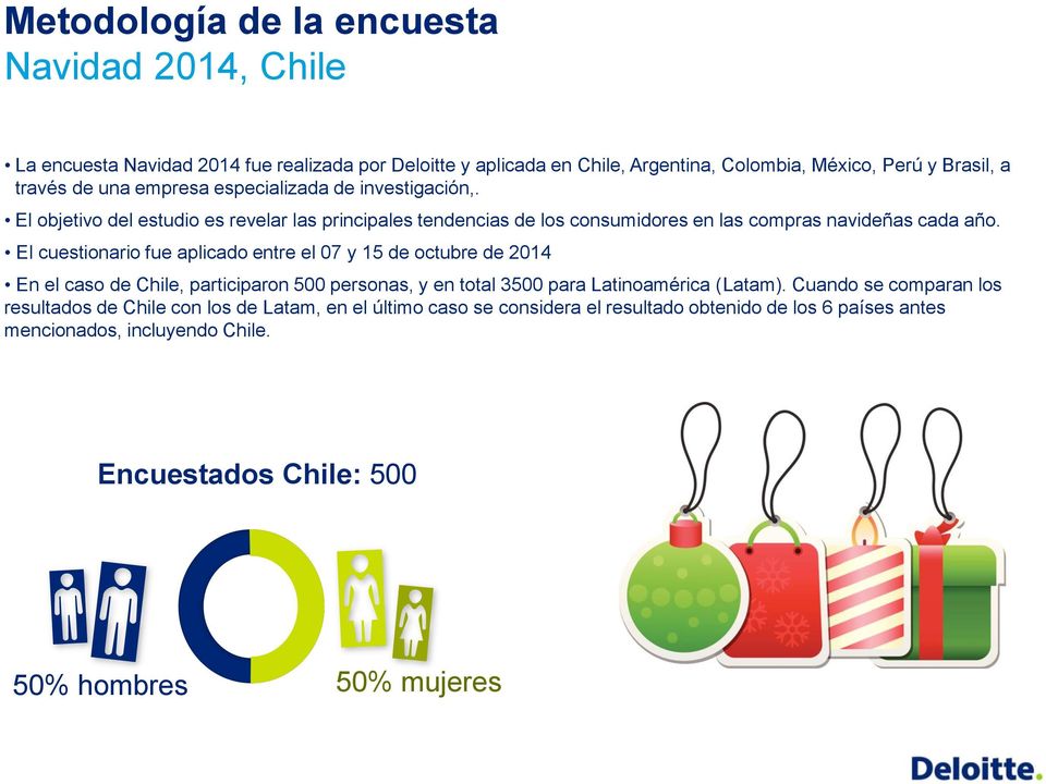 El cuestionario fue aplicado entre el 07 y 15 de octubre de 2014 En el caso de Chile, participaron 500 personas, y en total 3500 para Latinoamérica (Latam).