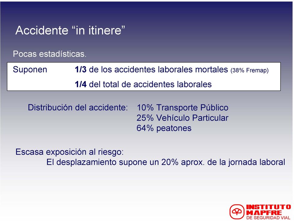 accidentes laborales Distribución del accidente: 10% Transporte Público 25%