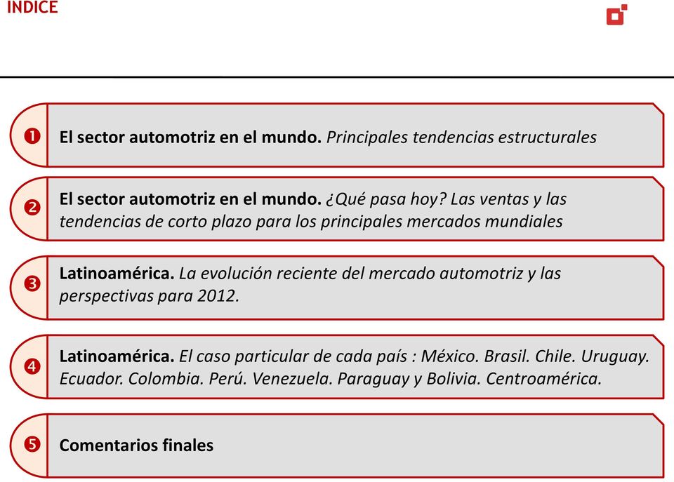 La evolución reciente del mercado automotriz y las perspectivas para 2012. Latinoamérica.