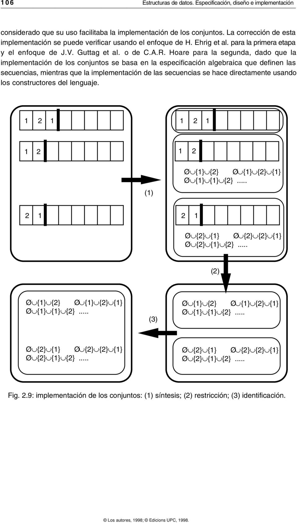 Hoare para la segunda, dado que la implementación de los conjuntos se basa en la especificación algebraica que definen las secuencias, mientras que la implementación de las secuencias se hace