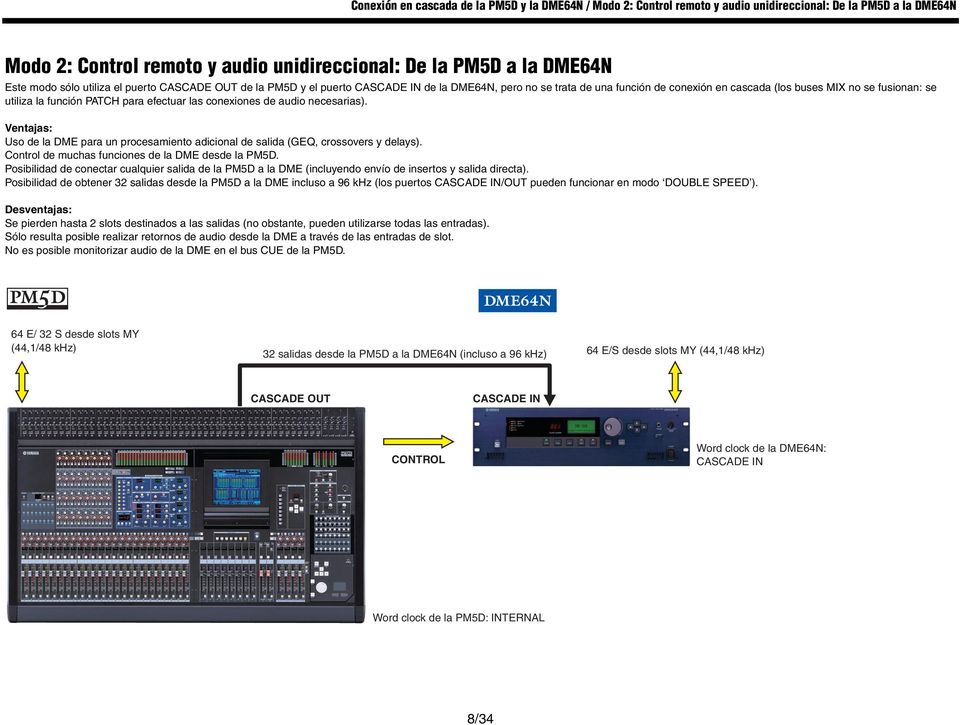 efectuar las conexiones de audio necesarias). Ventajas: Uso de la DME para un procesamiento adicional de salida (GEQ, crossovers y delays). Control de muchas funciones de la DME desde la PM5D.