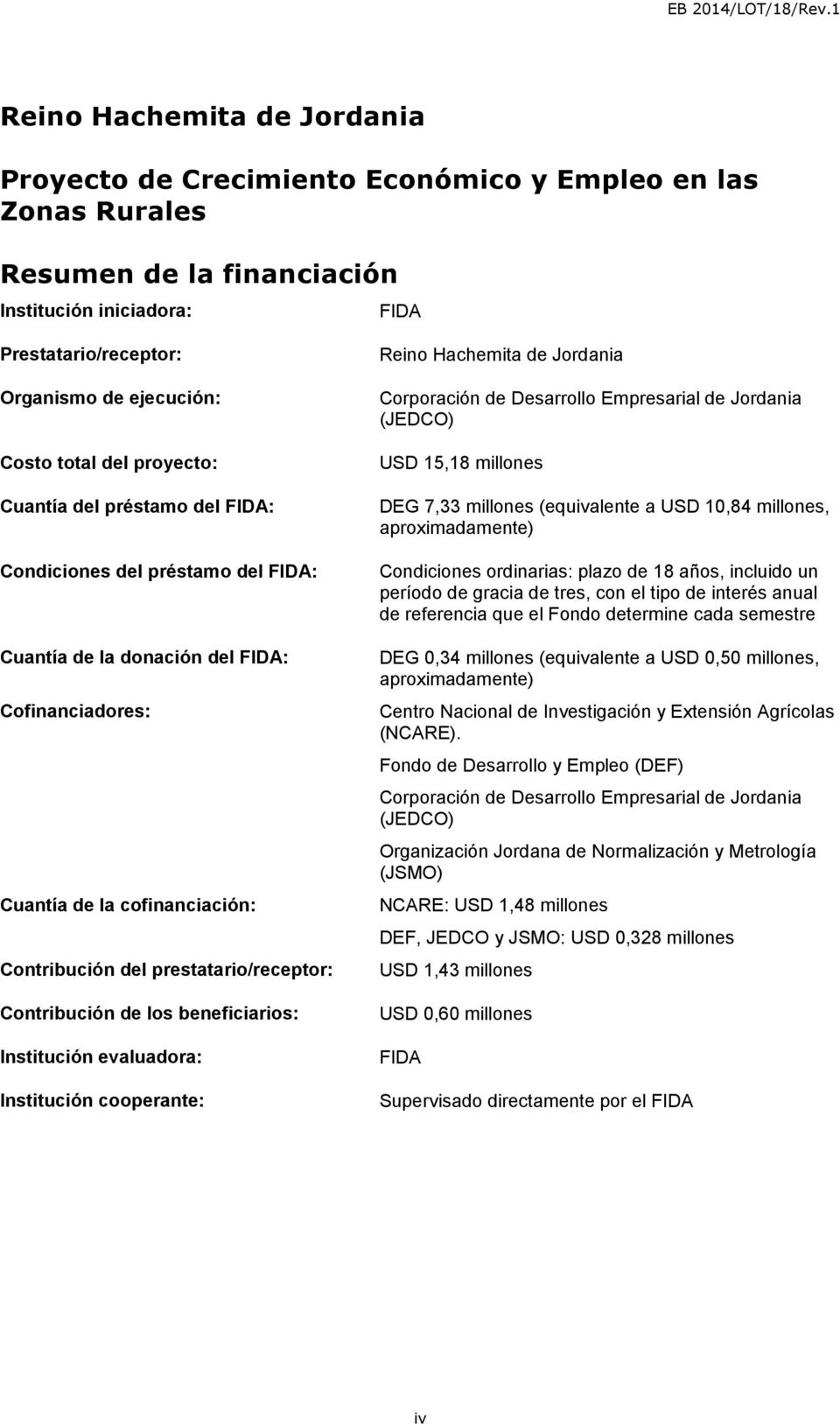 Costo total del proyecto: Cuantía del préstamo del FIDA: Condiciones del préstamo del FIDA: Cuantía de la donación del FIDA: Cofinanciadores: Cuantía de la cofinanciación: Contribución del
