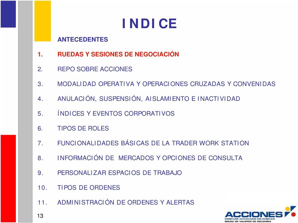 ÍNDICES Y EVENTOS CORPORATIVOS 6. TIPOS DE ROLES 7. FUNCIONALIDADES BÁSICAS DE LA TRADER WORK STATION 8.