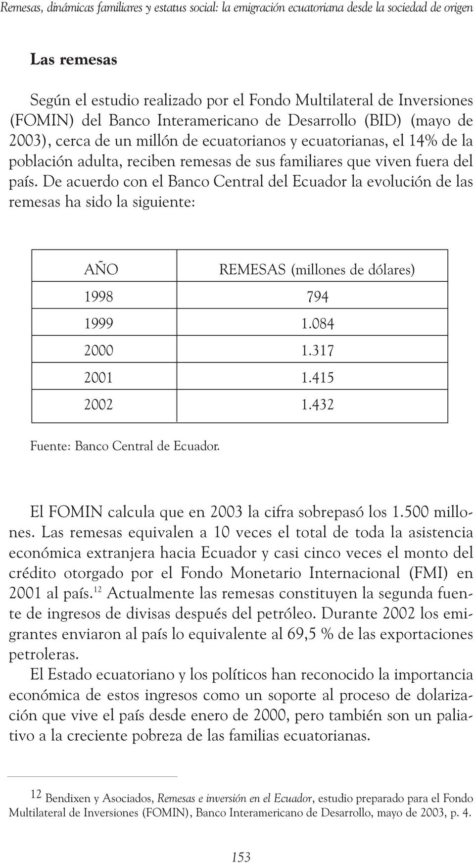 De acuerdo con el Banco Central del Ecuador la evolución de las remesas ha sido la siguiente: AÑO REMESAS (millones de dólares) 1998 794 1999 1.084 2000 1.317 2001 1.415 2002 1.