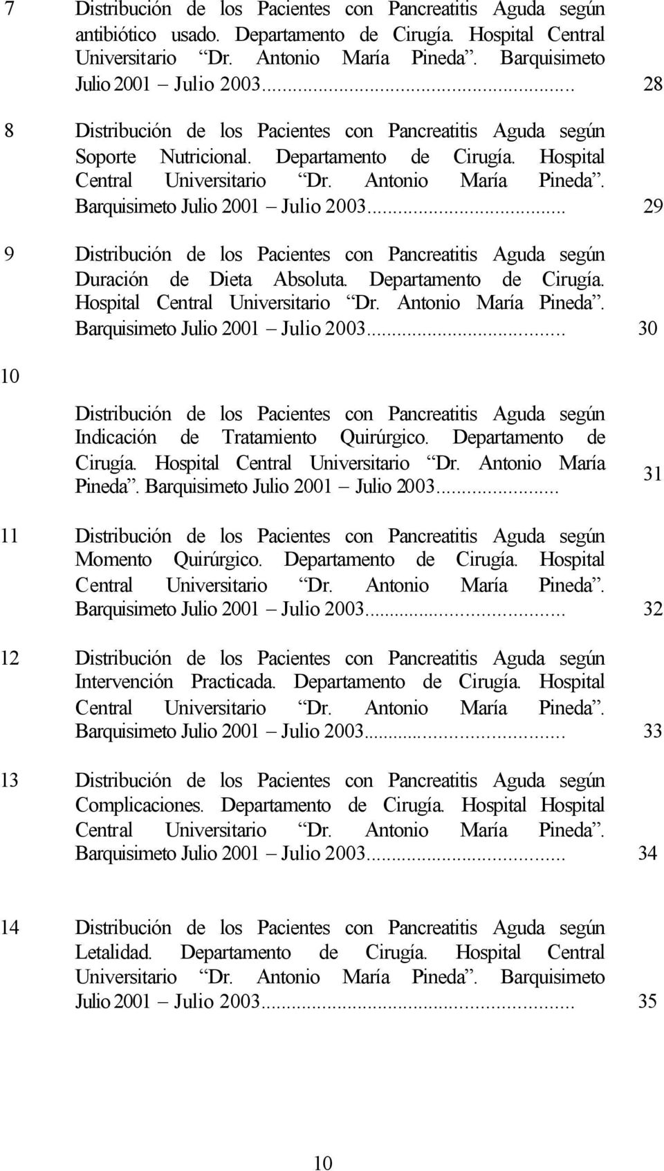 Barquisimeto Julio 2001 Julio 2003... 29 9 Distribución de los Pacientes con Pancreatitis Aguda según Duración de Dieta Absoluta. Departamento de Cirugía. Hospital Central Universitario Dr.