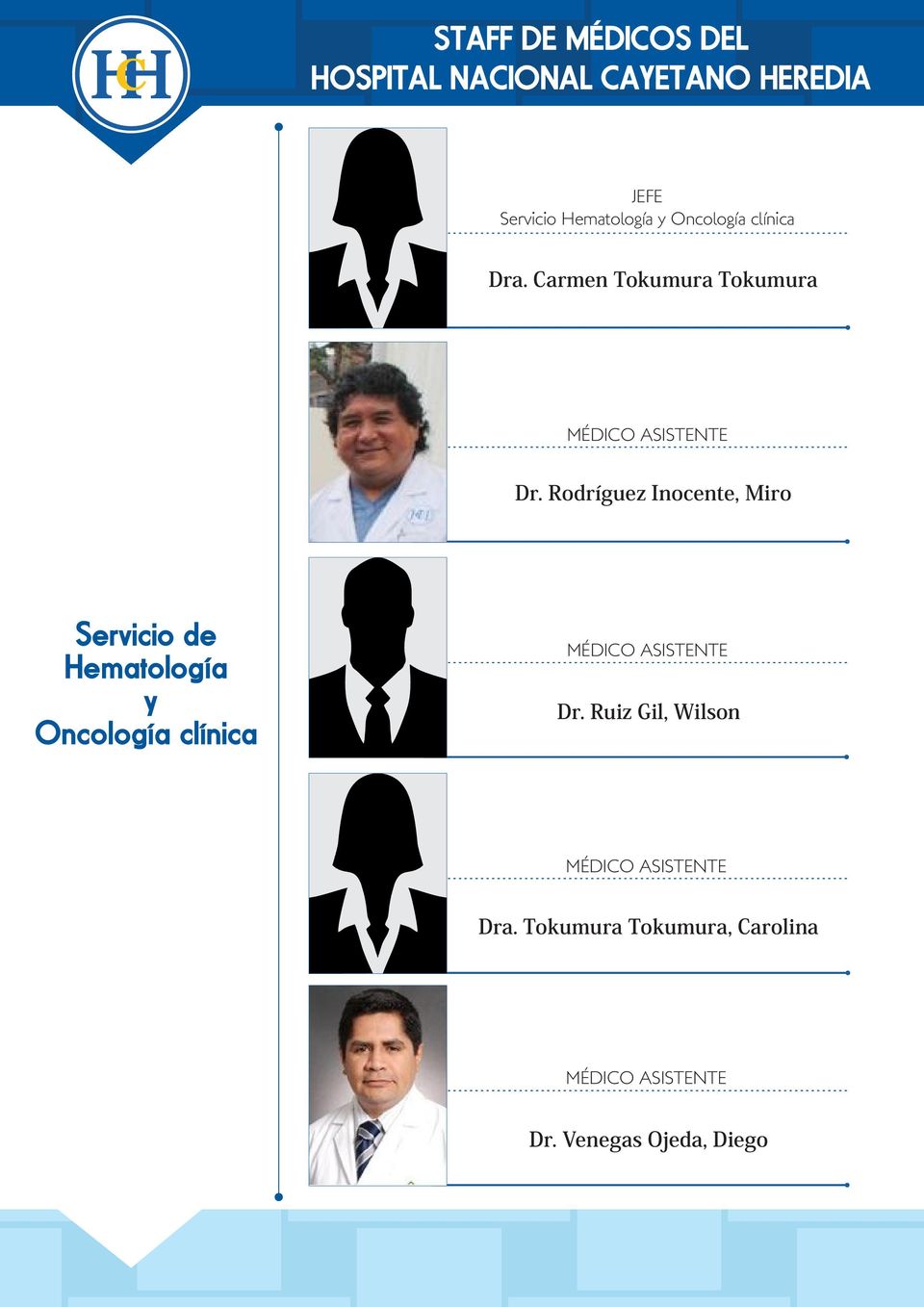 RodríguezInocente,Miro Hematología y Oncología