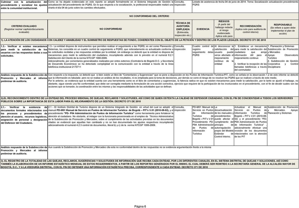 inspección Listado de asistencia de fecha 04 de junio de 2014.