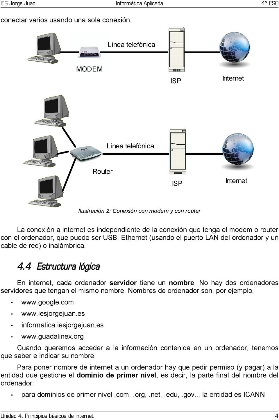 router con el ordenador, que puede ser USB, Ethernet (usando el puerto LAN del ordenador y un cable de red) o inalámbrica. 4.4 Estructura lógica En internet, cada ordenador servidor tiene un nombre.