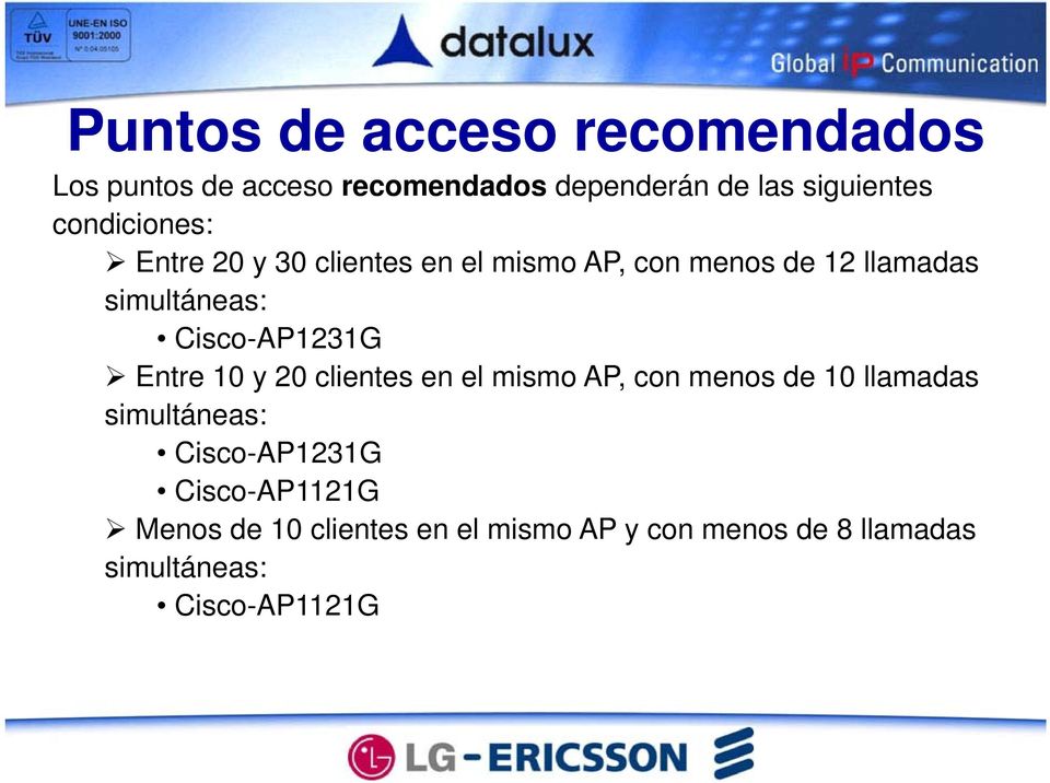 Cisco-AP1231G Entre 10 y 20 clientes en el mismo AP, con menos de 10 llamadas simultáneas: