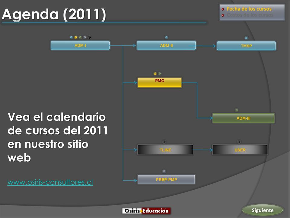 calendario de cursos del 2011 en nuestro sitio