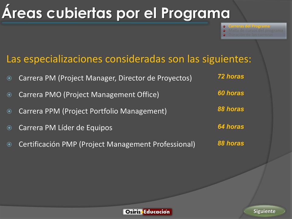 Proyectos) Carrera PMO (Project Management Office) Carrera PPM (Project Portfolio Management) Carrera PM