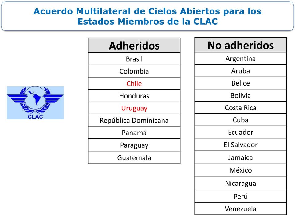 Dominicana Panamá Paraguay Guatemala No adheridos Argentina Aruba Belice