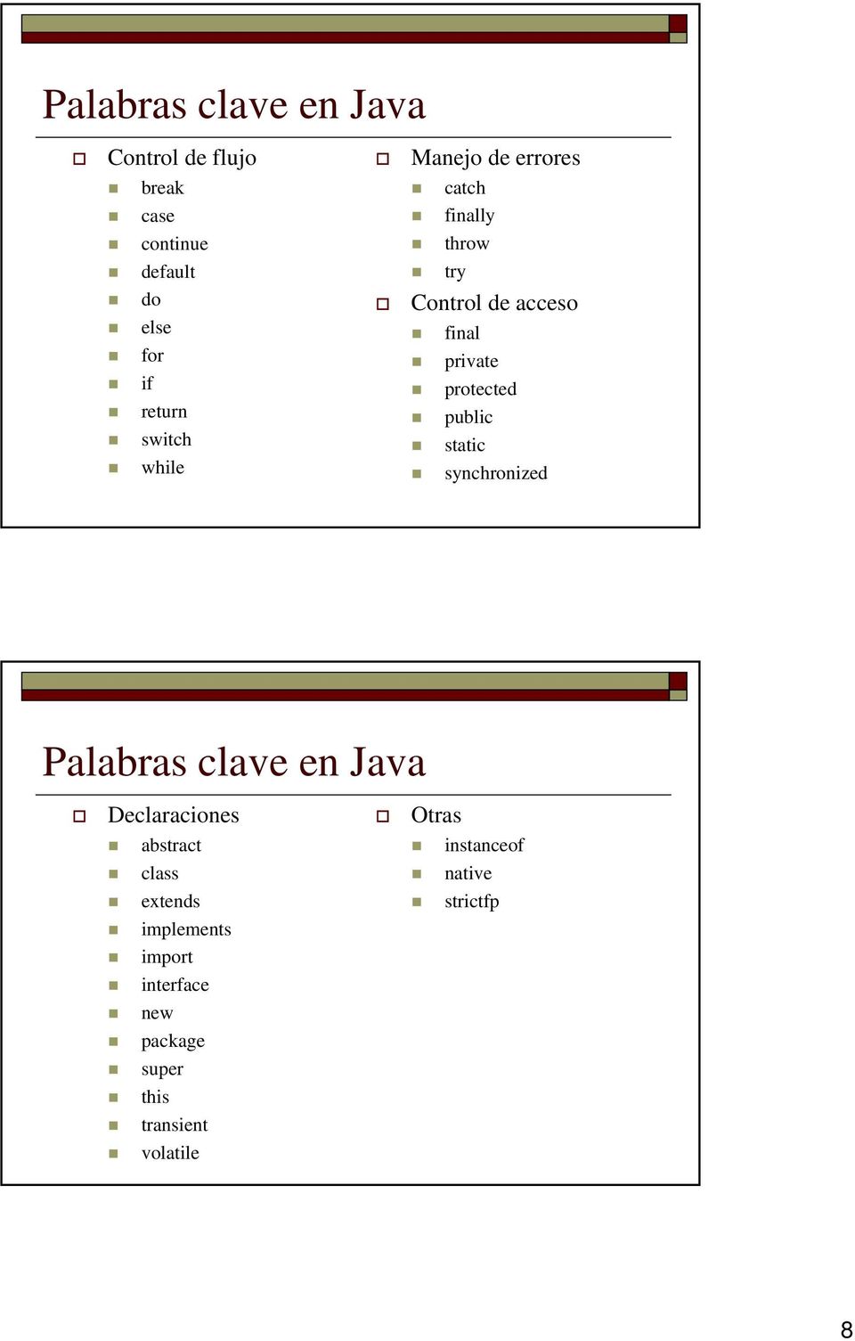 public static synchronized Palabras clave en Java Declaraciones abstract class extends Otras