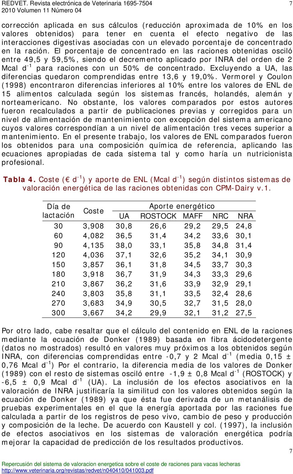 El porcentaje de concentrado en las raciones obtenidas osciló entre 49,5 y 59,5%, siendo el decremento aplicado por INRA del orden de 2 Mcal d -1 para raciones con un 50% de concentrado.