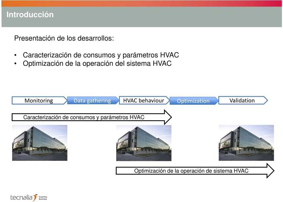 Monitoring Data gathering HVAC behaviour Optimization Validation