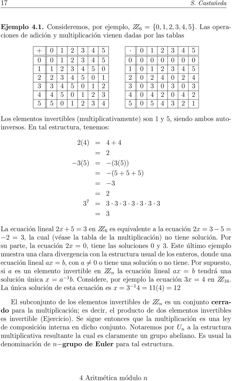 1 2 3 4 5 2 0 2 4 0 2 4 3 0 3 0 3 0 3 4 0 4 2 0 4 2 5 0 5 4 3 2 1 Los elementos invertibles (multiplicativamente) son 1 y 5, siendo ambos autoinversos.