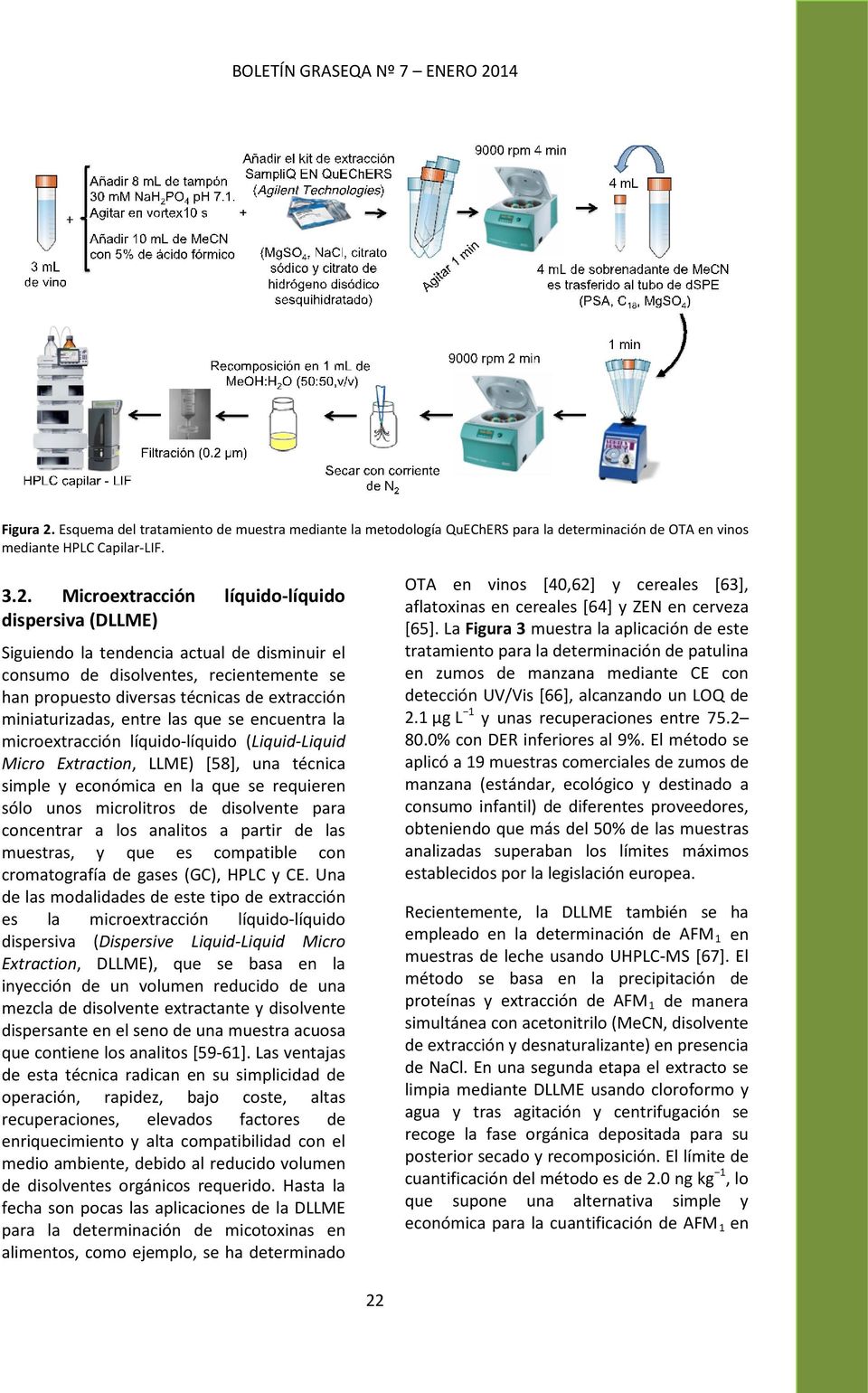 Esquema del tratamiento de muestra mediante la metodología QuEChERS para la determinación de OTA en vinos mediante HPLC Capilar-LIF. 3.2.