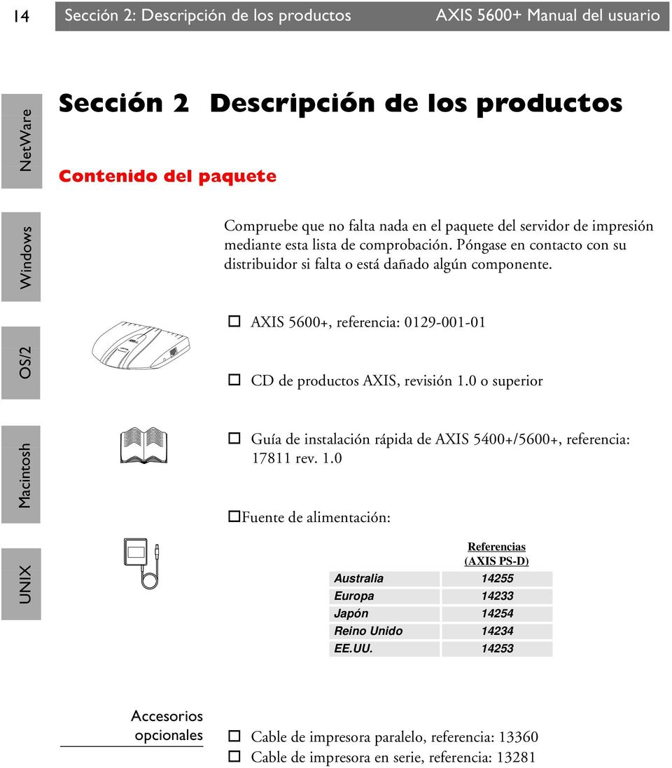 ❷ AXIS 5600+, referencia: 0129-001-01 ❷ CD de productos AXIS, revisión 1.