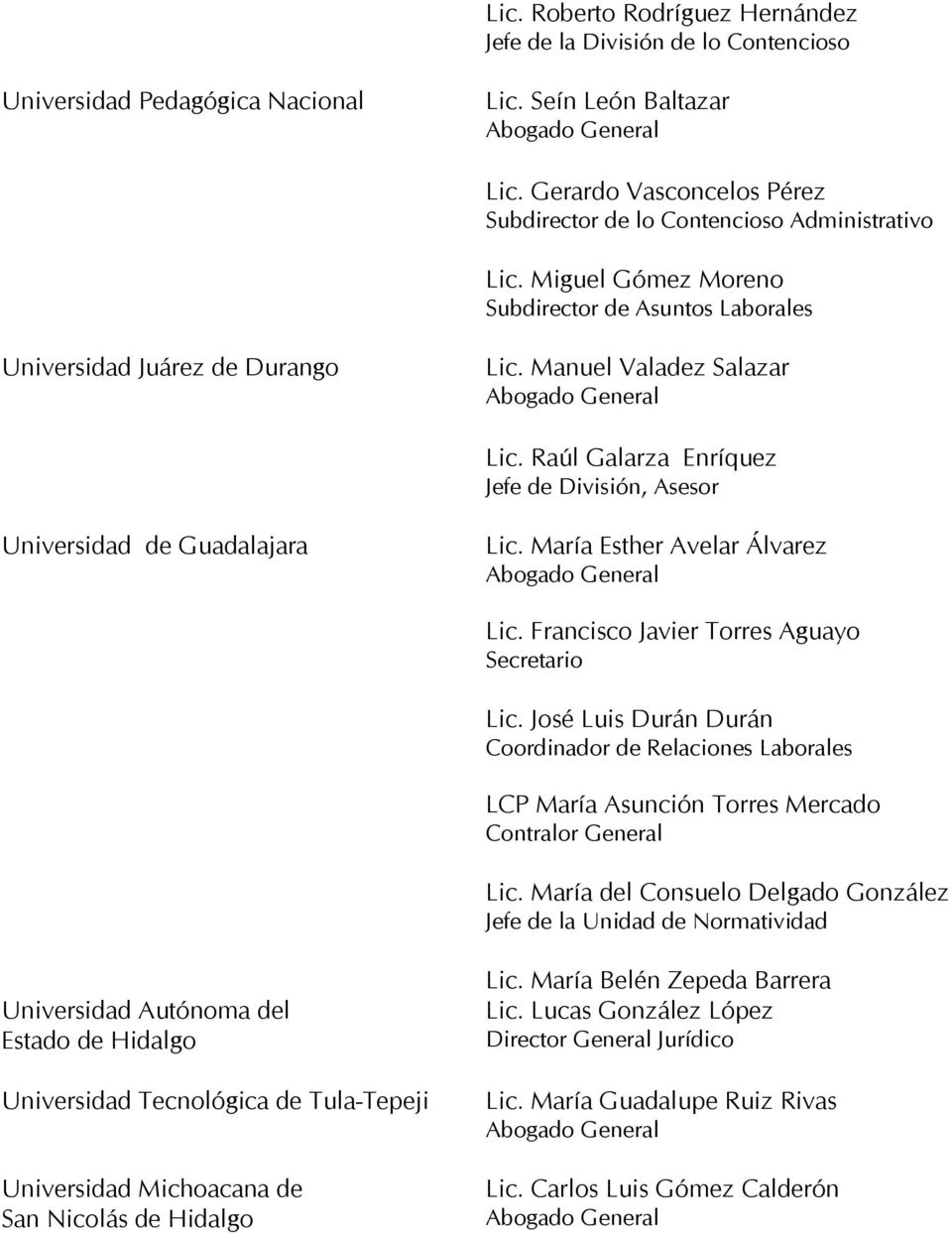 Raúl Galarza Enríquez Jefe de División, Asesor Universidad de Guadalajara Lic. María Esther Avelar Álvarez Lic. Francisco Javier Torres Aguayo Secretario Lic.