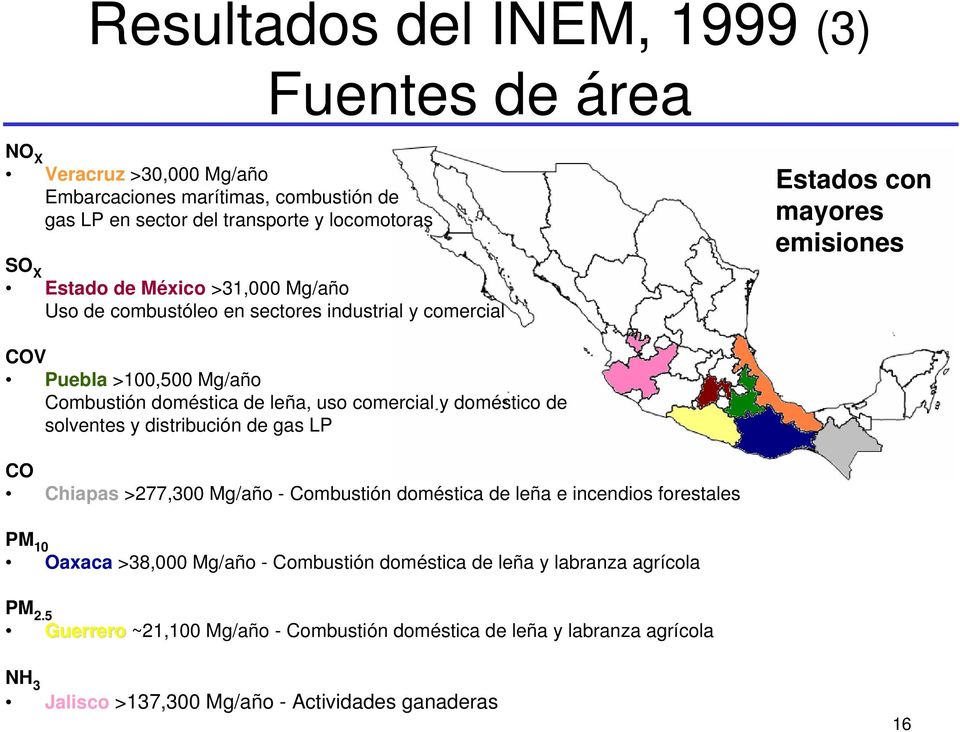 comercial y doméstico de solventes y distribución de gas LP CO Chiapas >277,300 Mg/año - Combustión doméstica de leña e incendios forestales PM 10 Oaxaca >38,000 Mg/año -
