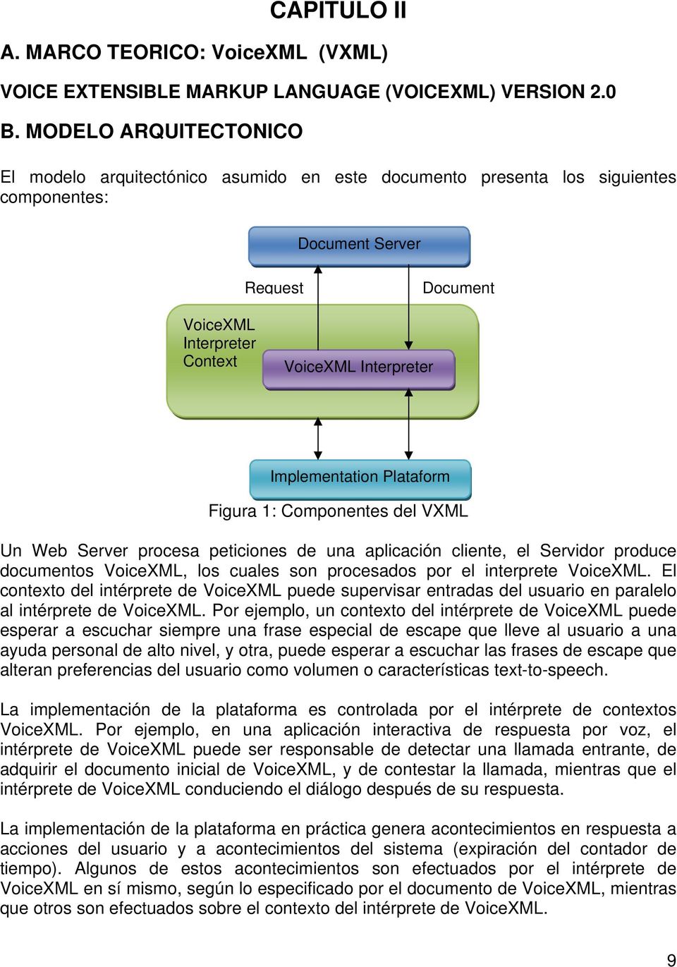 Implementation Plataform Figura 1: Componentes del VXML Un Web Server procesa peticiones de una aplicación cliente, el Servidor produce documentos VoiceXML, los cuales son procesados por el