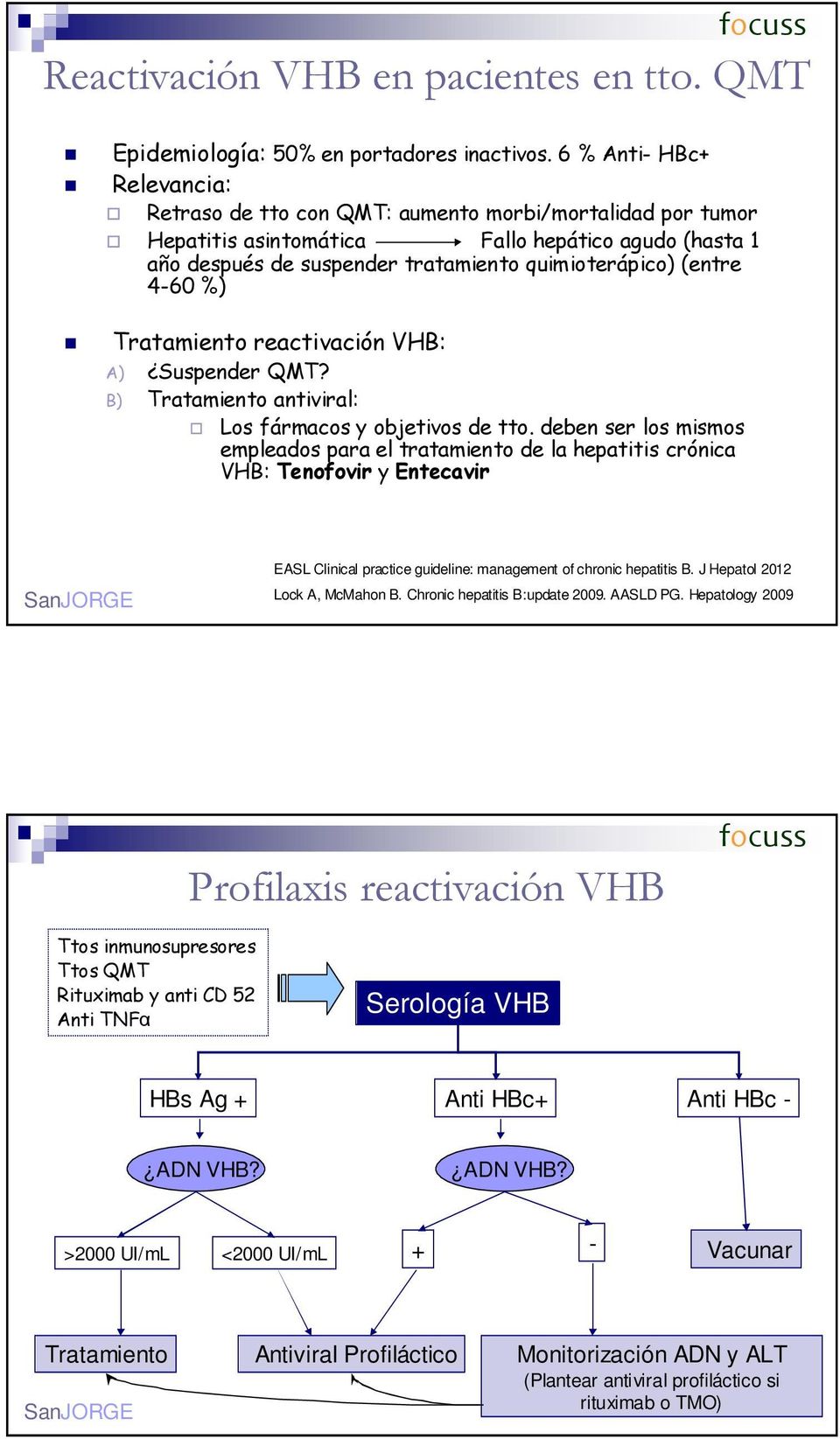 4-60 %) Tratamiento reactivación VHB: A) Suspender QMT? B) Tratamiento antiviral: Los fármacos y objetivos de tto.