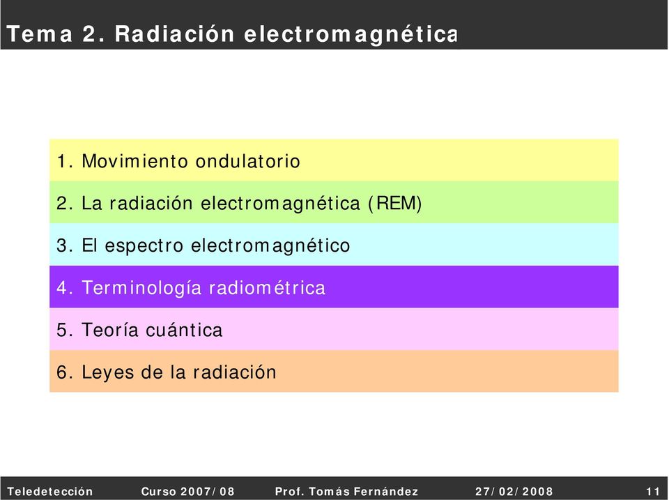 El espectro electromagnético 4.
