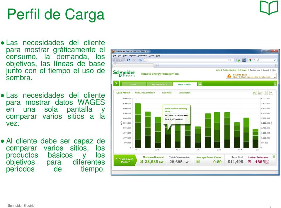 Las necesidades del cliente para mostrar datos WAGES en una sola pantalla y comparar varios sitios a la