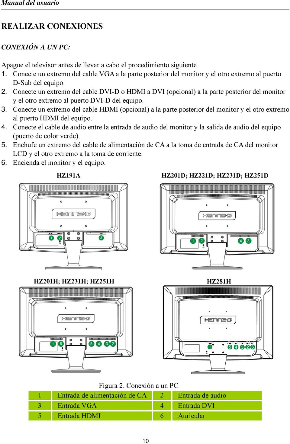 Conecte un extremo del cable DVI-D o HDMI a DVI (opcional) a la parte posterior del monitor y el otro extremo al puerto DVI-D del equipo. 3.