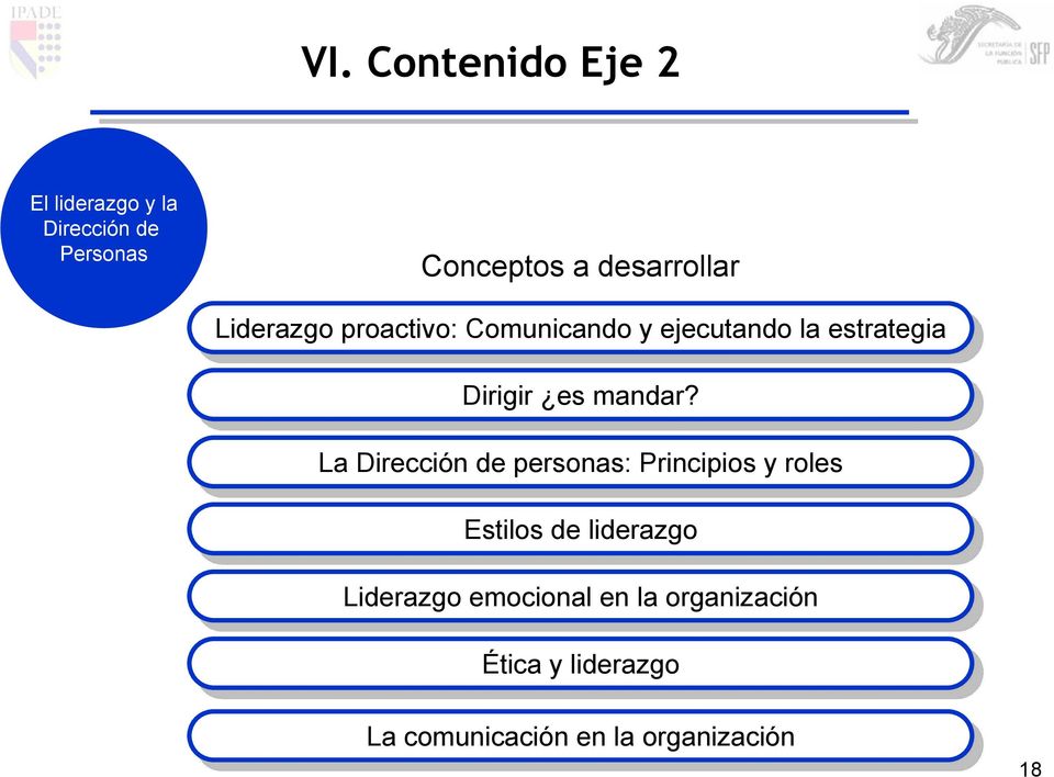 La La Dirección de de personas: Principios y roles roles Estilos Estilos de de liderazgo