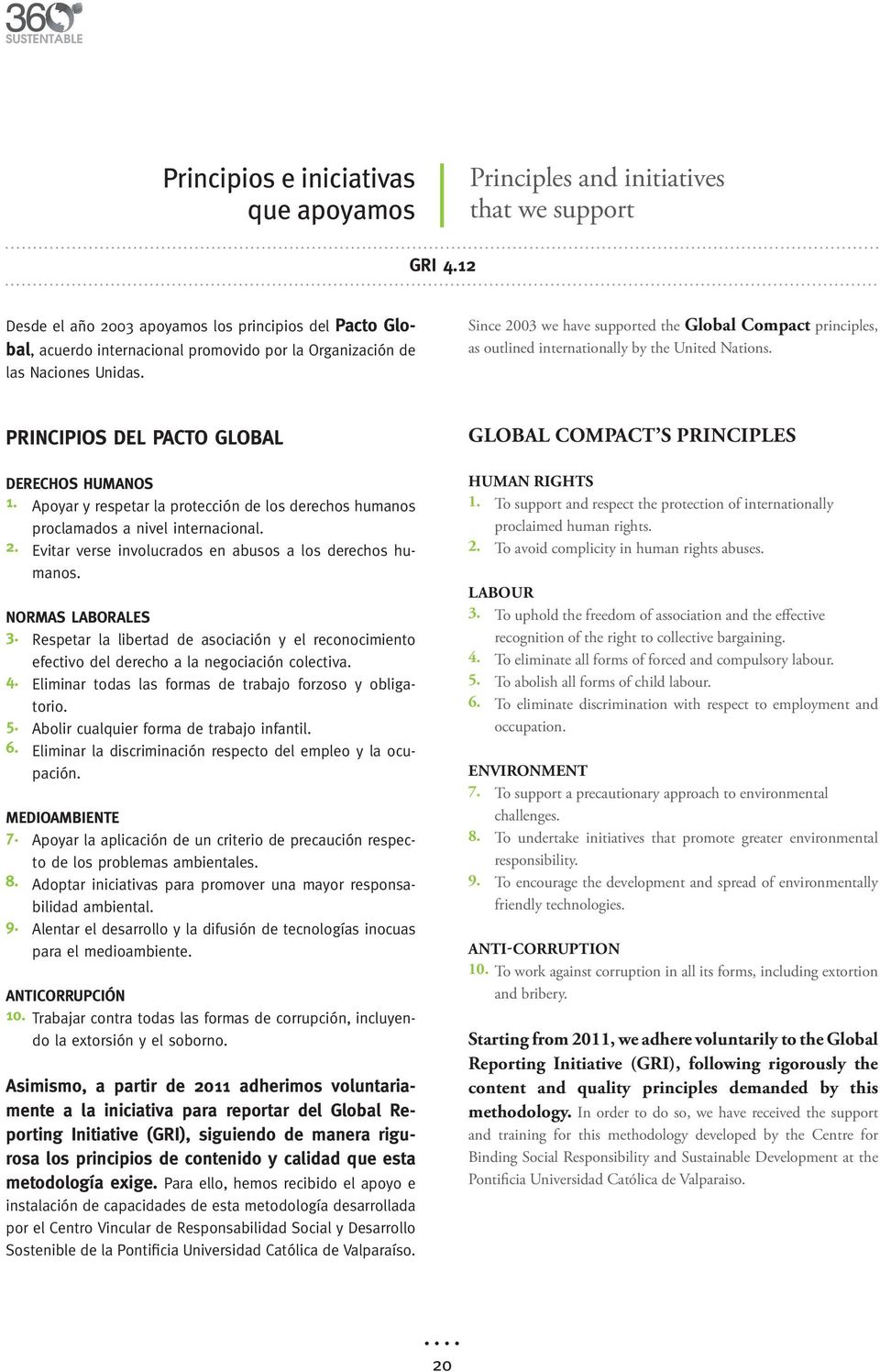 Since 2003 we have supported the Global Compact principles, as outlined internationally by the United Nations. PRINCIPIOS DEL PACTO GLOBAL DERECHOS HUMANOS 1.