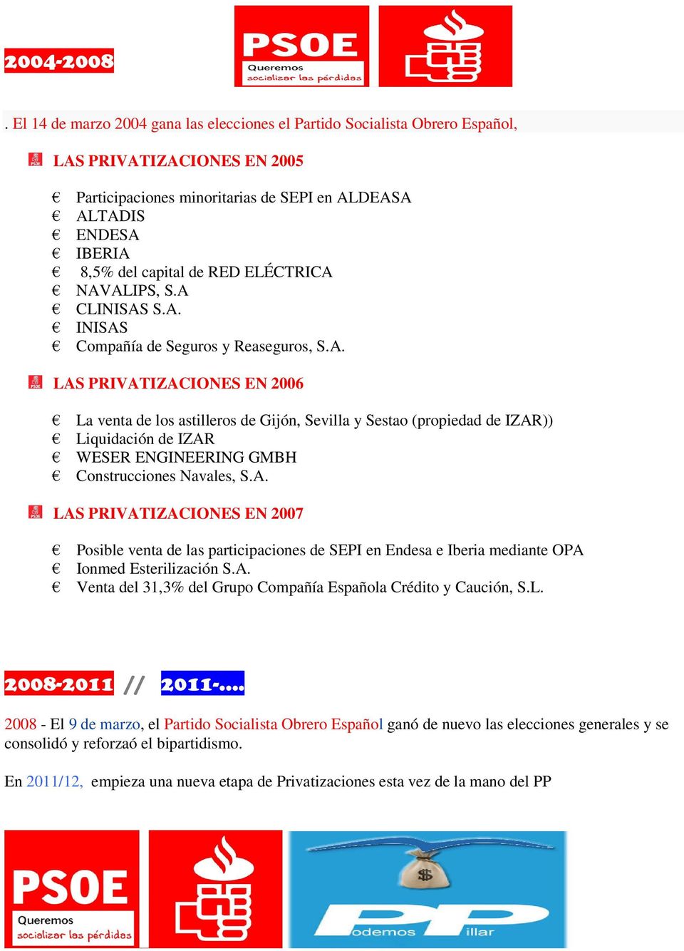 ELÉCTRICA NAVALIPS, S.A CLINISAS S.A. INISAS Compañía de Seguros y Reaseguros, S.A. LAS PRIVATIZACIONES EN 2006 La venta de los astilleros de Gijón, Sevilla y Sestao (propiedad de IZAR)) Liquidación de IZAR WESER ENGINEERING GMBH Construcciones Navales, S.