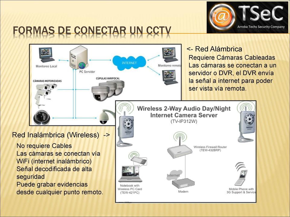 Red Inalámbrica (Wireless) -> No requiere Cables Las cámaras se conectan vía WiFi (internet
