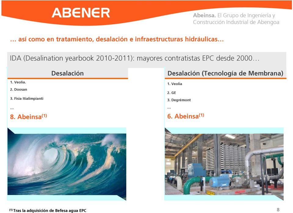 infraestructuras hidráulicas IDA (Desalination yearbook 2010-2011): mayores contratistas EPC desde