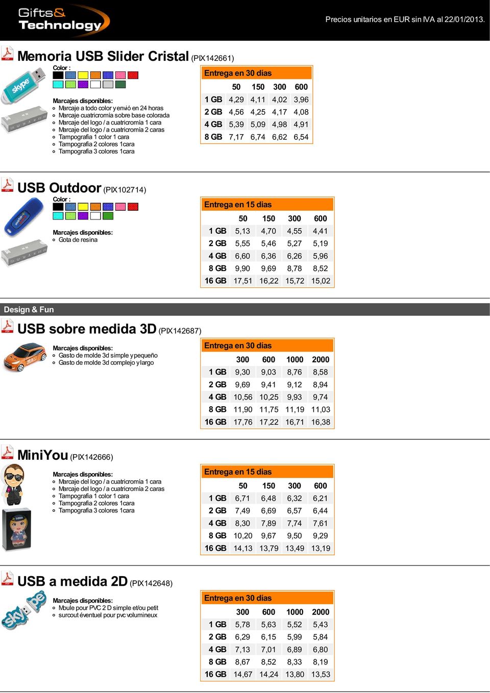 medida 3D (PIX42687) Gasto de molde 3d simple y pequeño Gasto de molde 3d complejo y largo 300 600 000 2000 GB 9,30 9,03 8,76 8,58 2 GB 9,69 9,4 9,2 8,94 4 GB 0,56 0,25 9,93 9,74 8 GB,90,75,9,03 6 GB