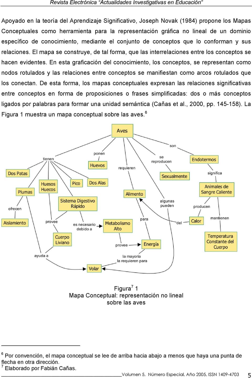En esta graficación del conocimiento, los conceptos, se representan como nodos rotulados y las relaciones entre conceptos se manifiestan como arcos rotulados que los conectan.