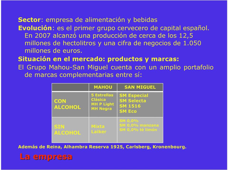 Situación en el mercado: productos y marcas: El Grupo Mahou-San Miguel cuenta con un amplio portafolio de marcas complementarias entre sí: CON ALCOHOL