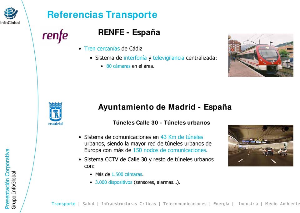 Ayuntamiento de Madrid - España Túneles Calle 30 - Túneles urbanos Sistema de comunicaciones en 43 Km de túneles