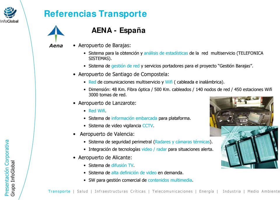 Dimensión: 48 Km. Fibra óptica / 500 Km. cableados / 140 nodos de red / 450 estaciones Wifi 3000 tomas de red. Aeropuerto de Lanzarote: Red Wifi. Sistema de información embarcada para plataforma.