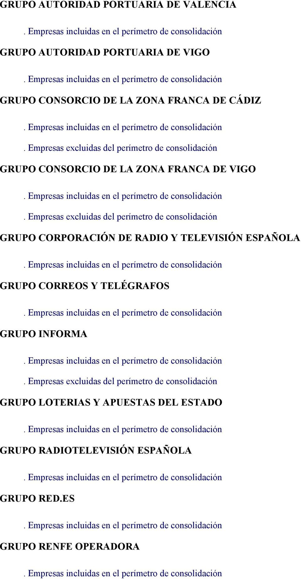 Empresas excluidas del perímetro de consolidación GRUPO CORPORACIÓN DE RADIO Y TELEVISIÓN ESPAÑOLA GRUPO CORREOS Y TELÉGRAFOS