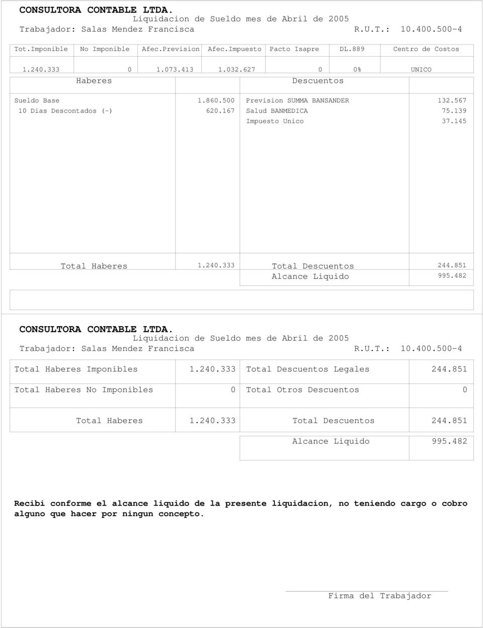 567 Salud BANMEDICA 75.139 Impuesto Unico 37.145 1.240.333 Total 244.851 995.