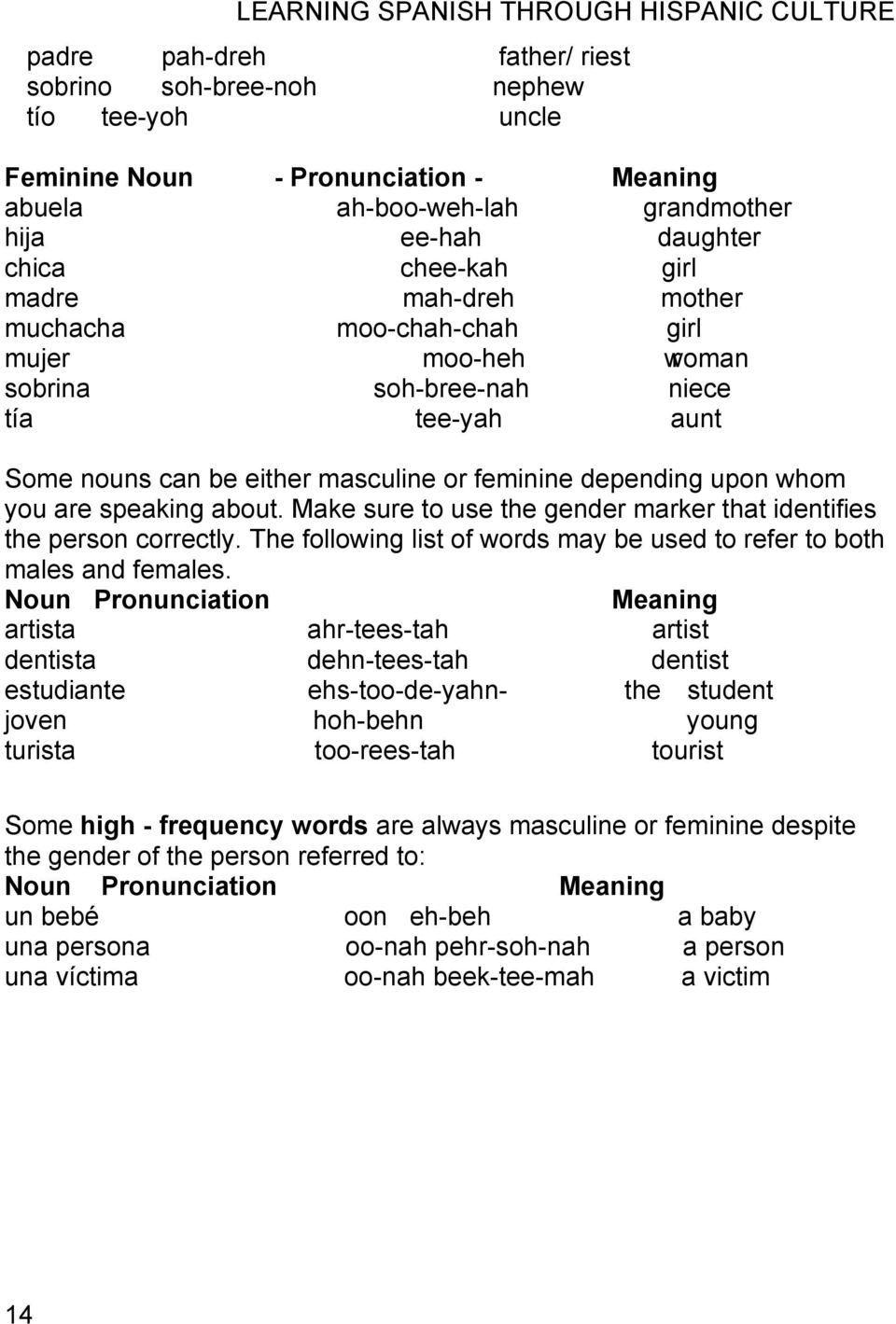Make sure to use the gender marker that identifies the person correctly. The following list of words may be used to refer to both males and females.