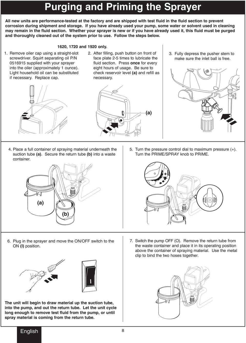 Whether your sprayer is new or if you have already used it, this fluid must be purged and thoroughly cleaned out of the system prior to use. Follow the steps below. 1.