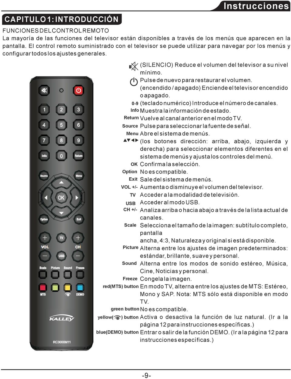 (SILENCIO) Reduce el volumen del televisor a su nivel mínimo. Pulse de nuevo para restaurar el volumen. (encendido / apagado) Enciende el televisor encendido o apagado.