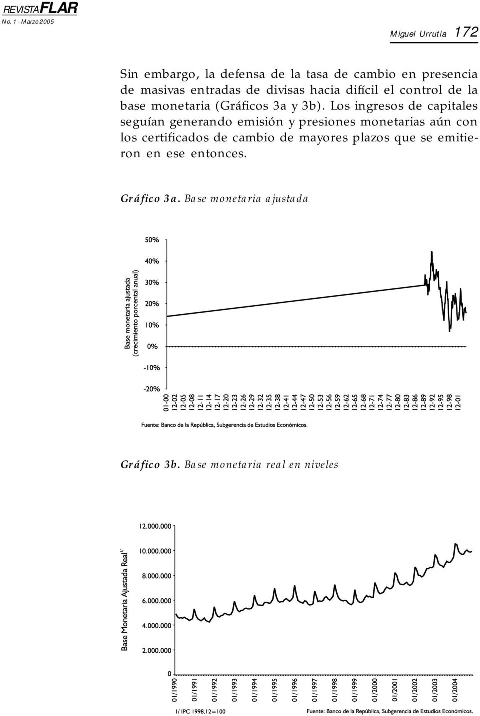 Los ingresos de capitales seguían generando emisión y presiones monetarias aún con los certificados de