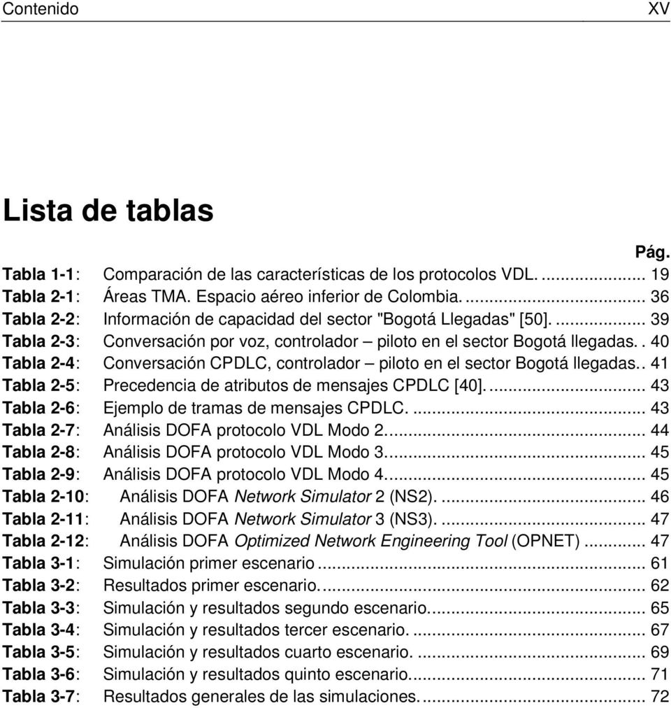 . 40 Tabla 2-4: Conversación CPDLC, controlador piloto en el sector Bogotá llegadas.. 41 Tabla 2-5: Precedencia de atributos de mensajes CPDLC [40].... 43 Tabla 2-6: Ejemplo de tramas de mensajes CPDLC.
