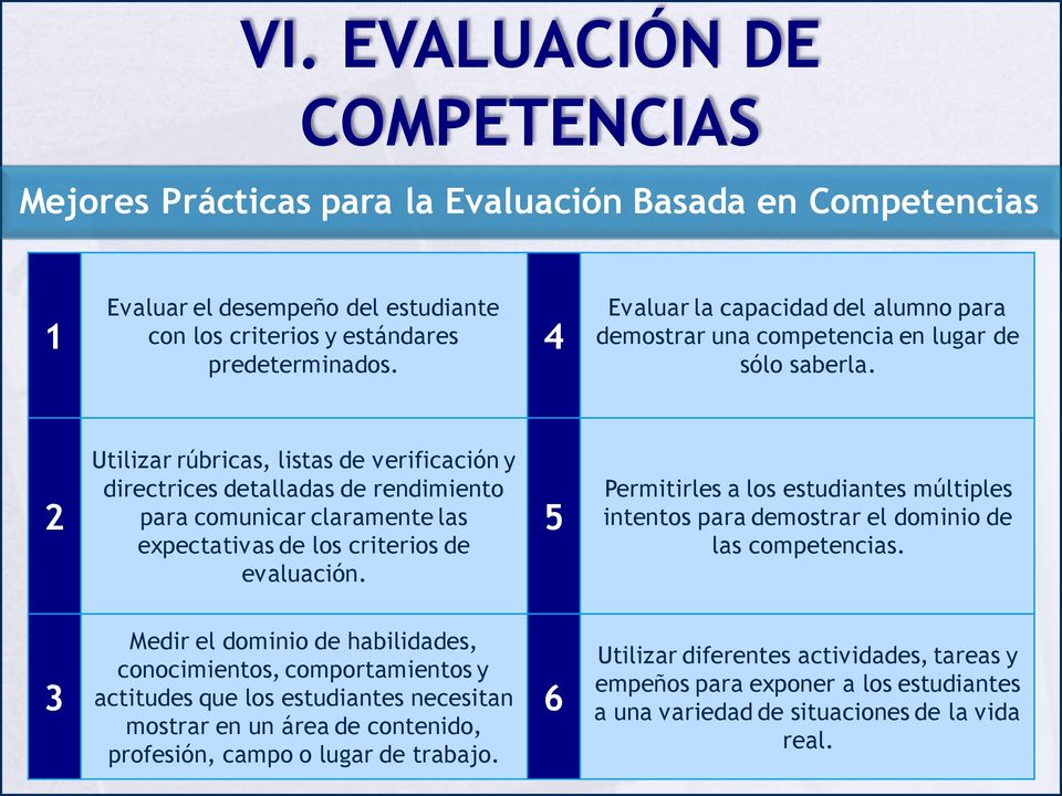 2 Utilizar rúbricas, listas de verificación y directrices detalladas de rendimiento para comunicar claramente las expectativas de los criterios de evaluación.