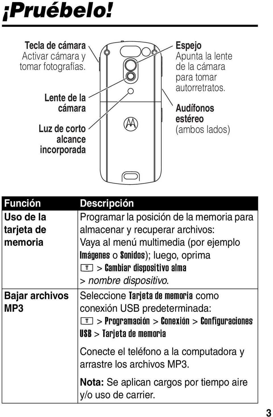 multimedia (por ejemplo Imágenes o Sonidos); luego, oprima M > Cambiar dispositivo alma > nombre dispositivo.