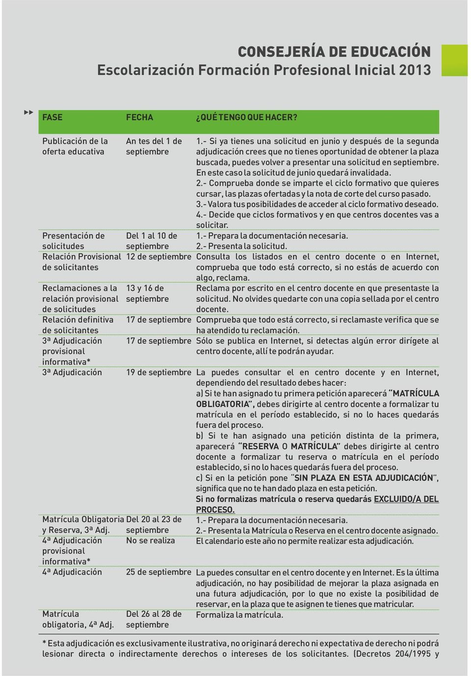 djudicación provisional informativa* 3ª djudicación Matrícula Obligatoria Del 20 al 23 de y Reserva, 3ª dj.